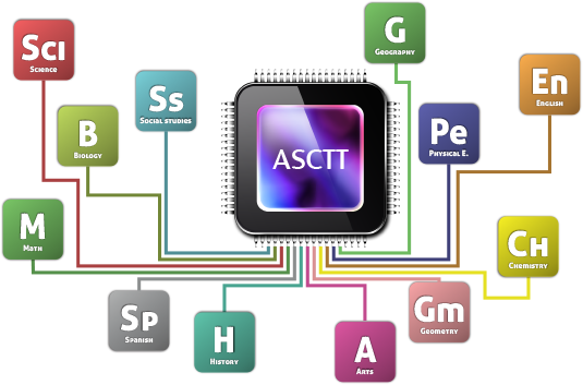 Asc Timetables 2015 Key Generator