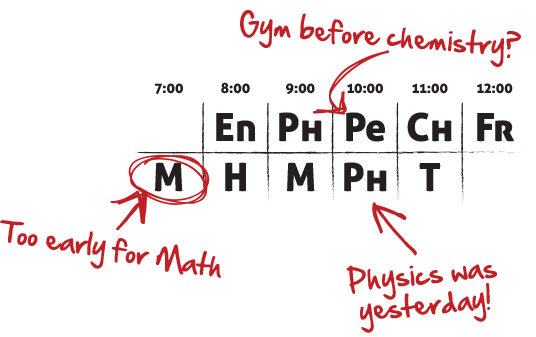 timetable images